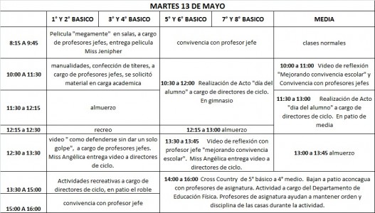 Prog martes 13 de mayo